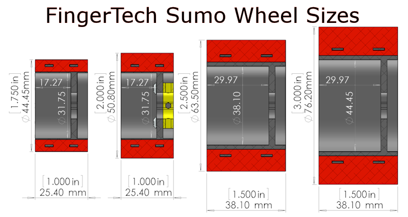 Sumo Wheel sizes